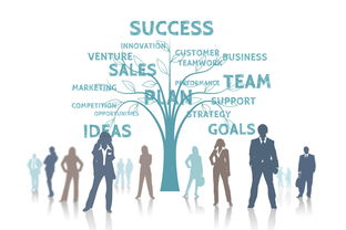 九游体育平台-高校体育专业发展趋势分析，高校体育工作发展规划